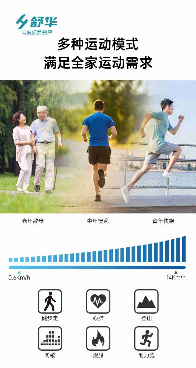 SH-T5600-T2 多功能跑步机-广西YABO.COM体育健身器材有限公司