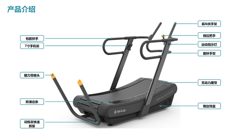 YABO.COMSH-T901Z无动力跑步机-广西YABO.COM体育健身器材有限公司